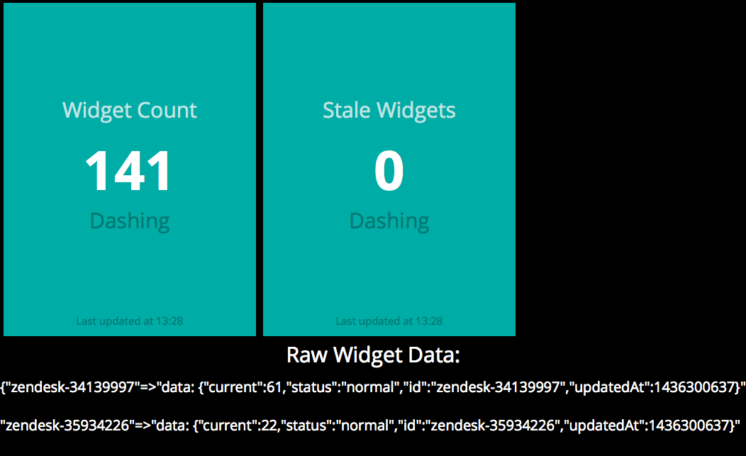 A small clip of some of the raw widget data