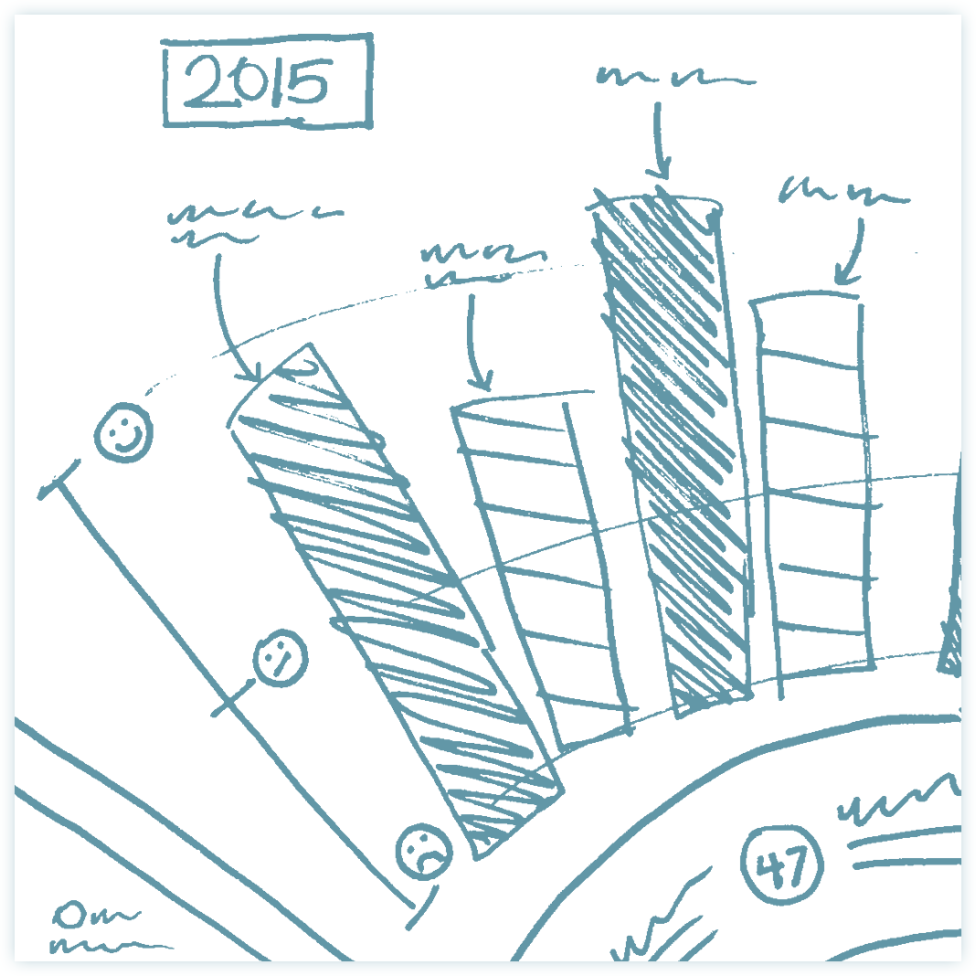 YDRC_Infographic_Sketch2.png