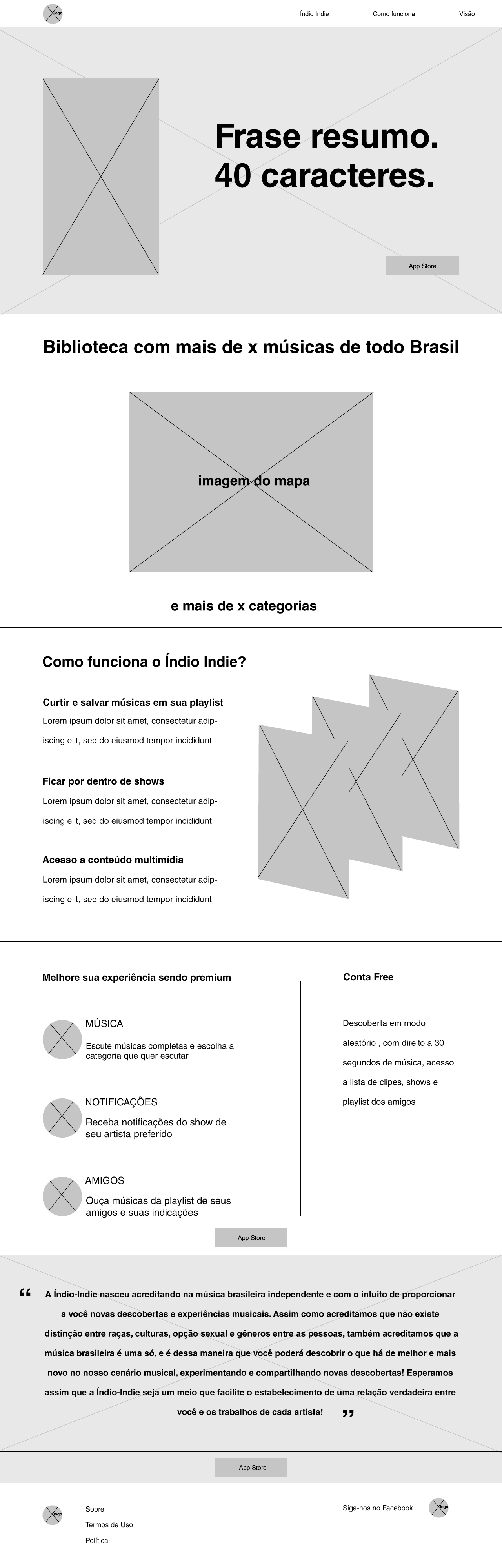 Website Wiframe