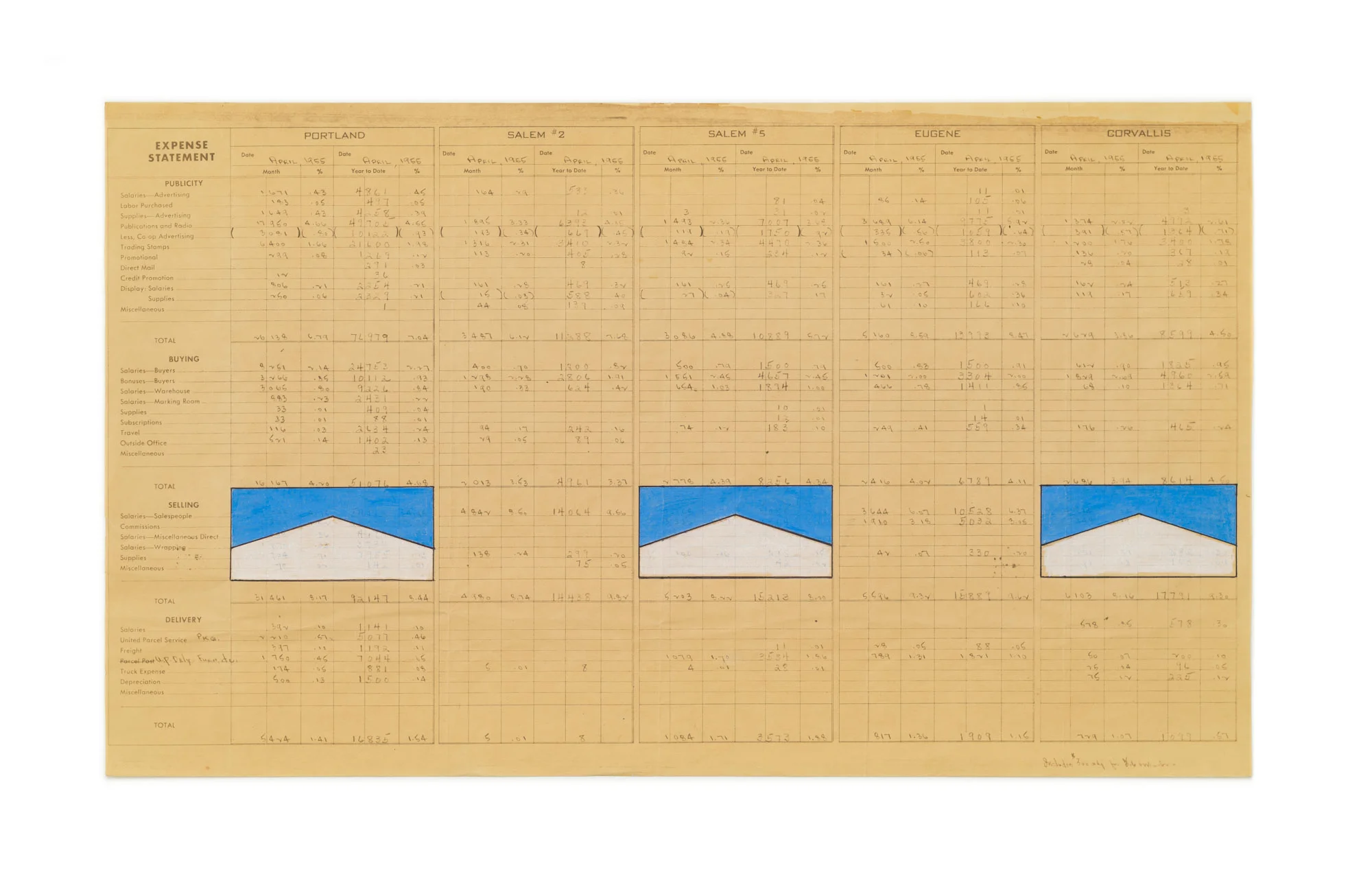 D.E. May, Dan May: Artworks.