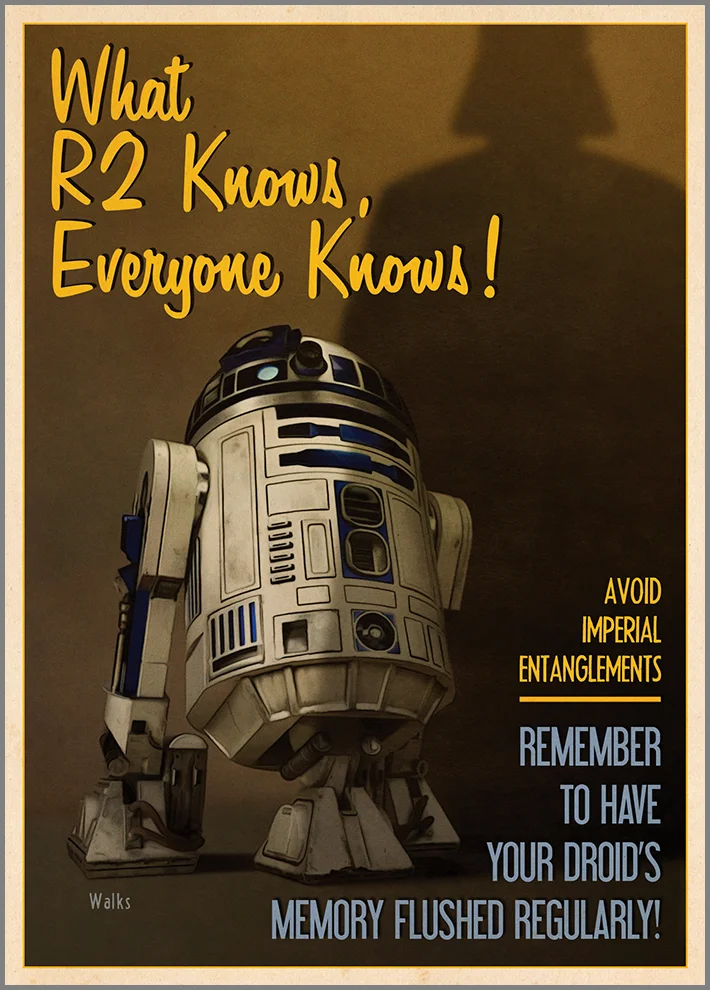 What R2 Knows, Everyone Knows! (Vintage Star Wars Propaganda Postcard Set: Vol.II)