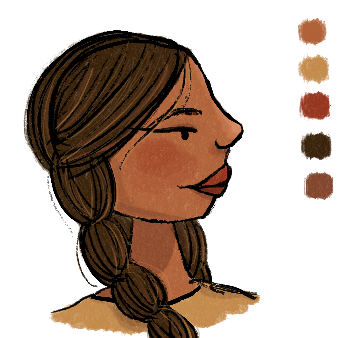 Chosen Side Profile Design 