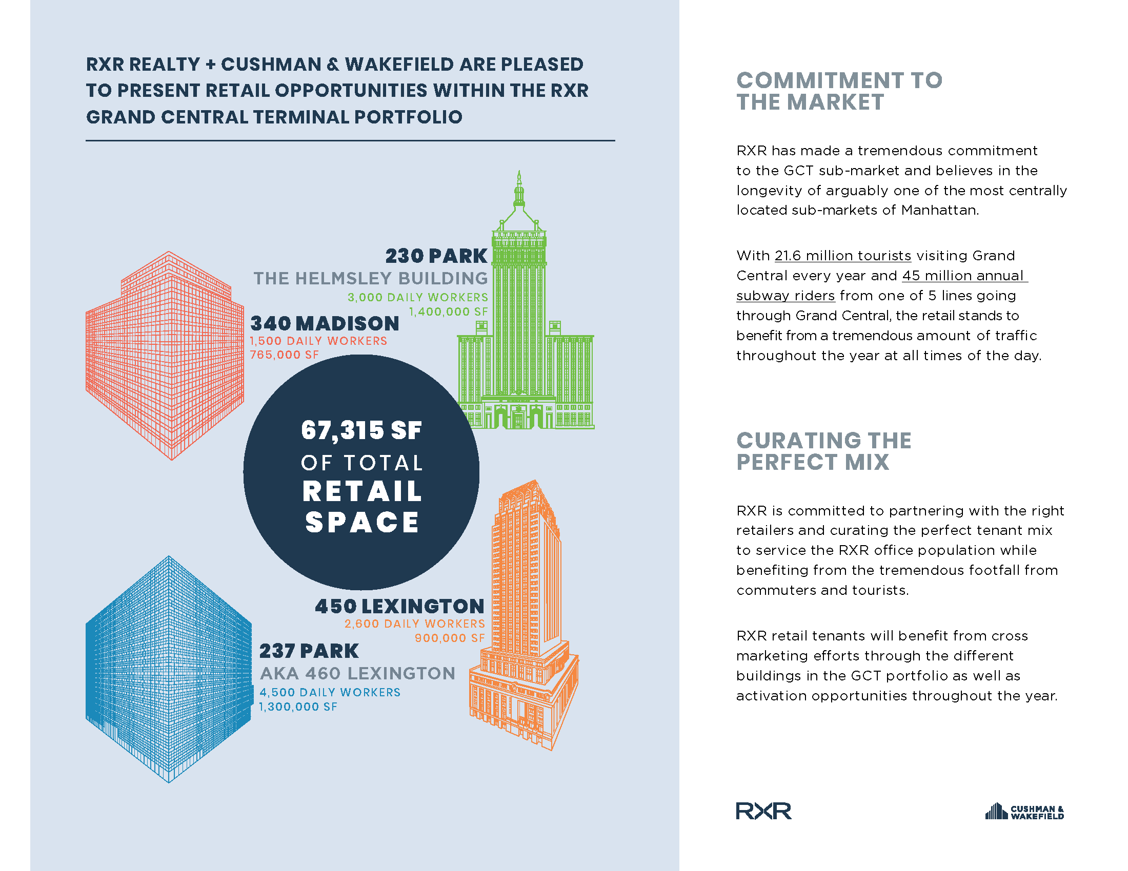 RXR_GCTRetailBrochure_M10_KH_Page_02.png