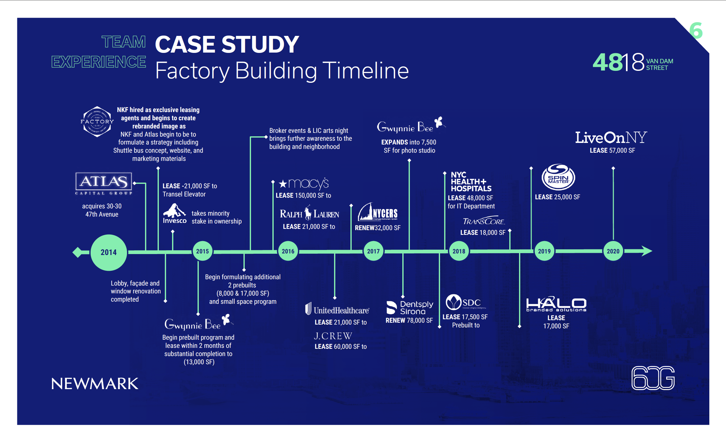 Screen Shot 2021-10-26 at 2.49.48 PM.png