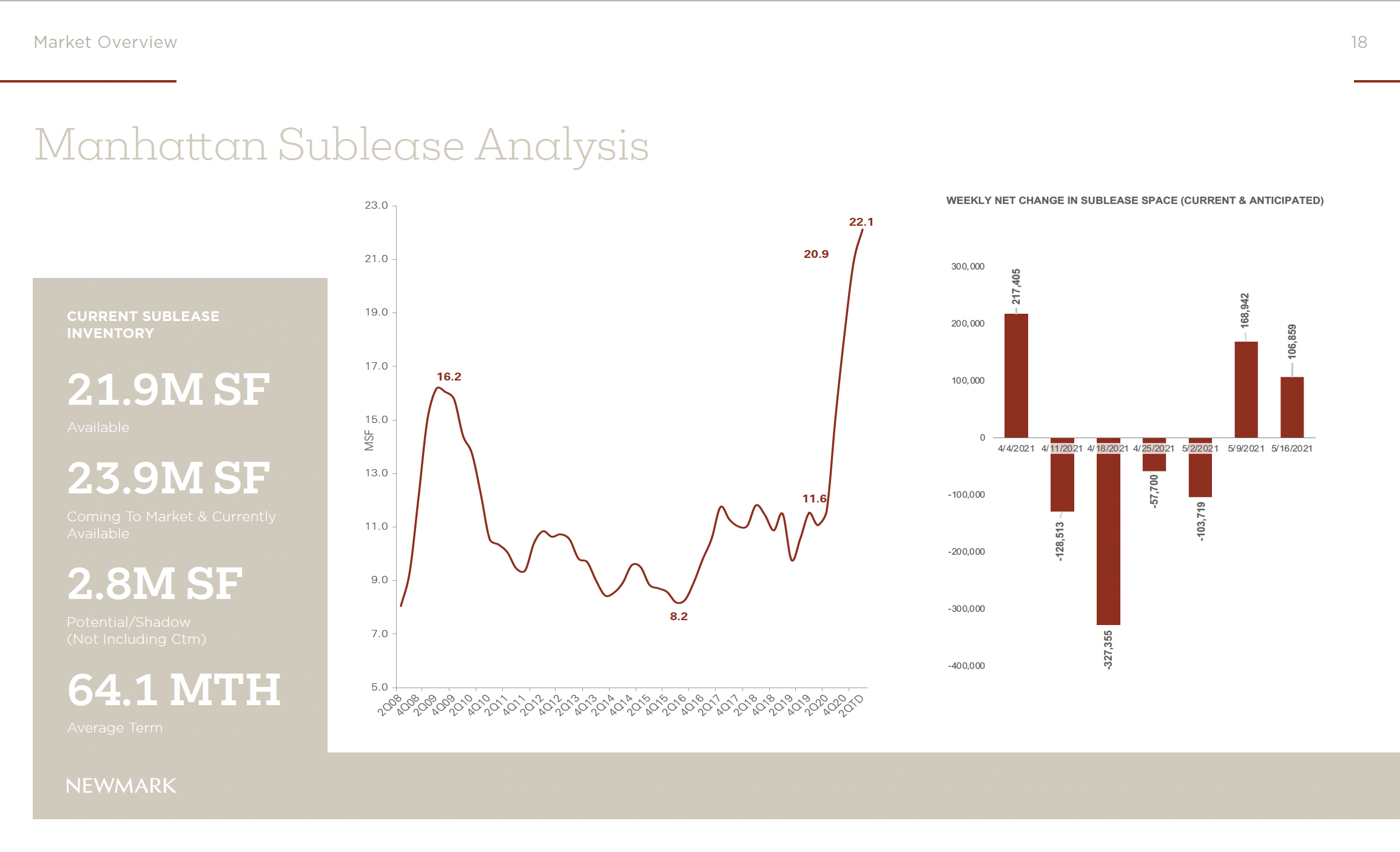 Screen Shot 2021-10-26 at 2.59.48 PM.png