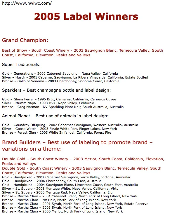 Awards Listing