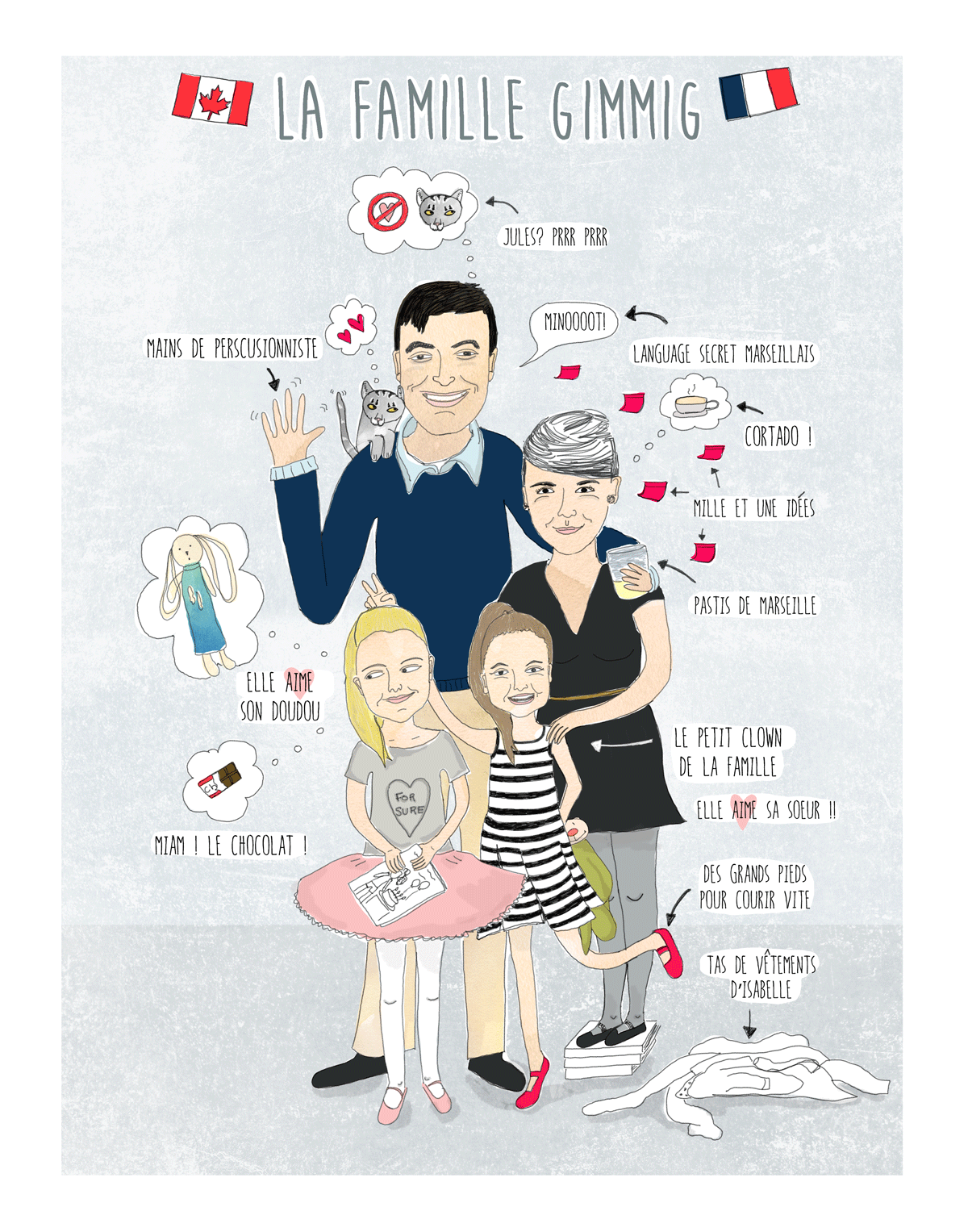 family_drawing_v5.gif