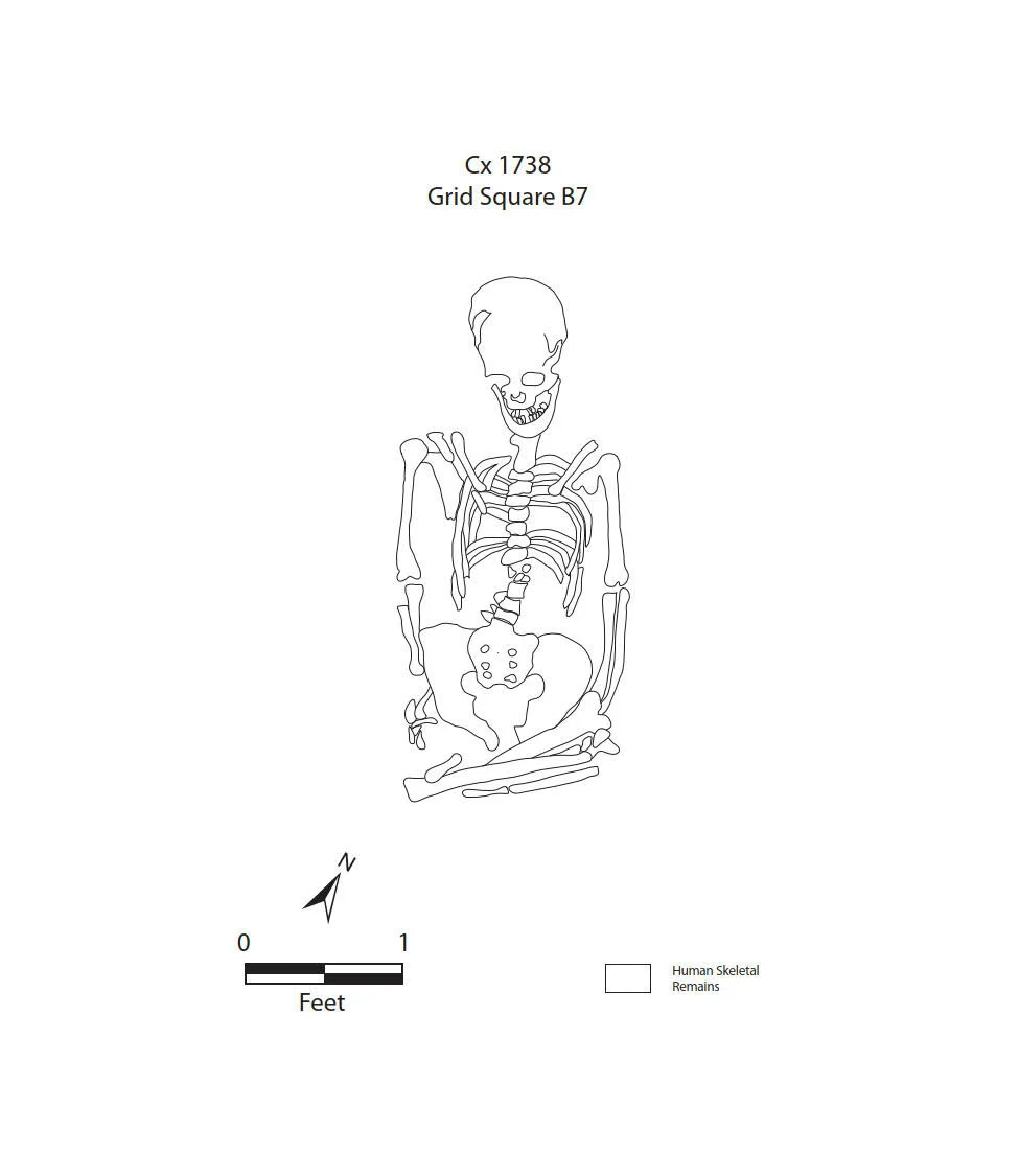 Individual burial plan