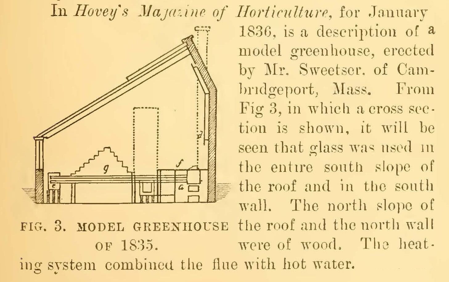 G4b Figure 1 Model Greenhouse of 1835.jpg