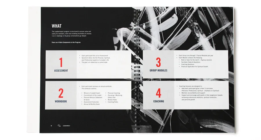 LeaderImpact-6_spread_1_TEST.jpg