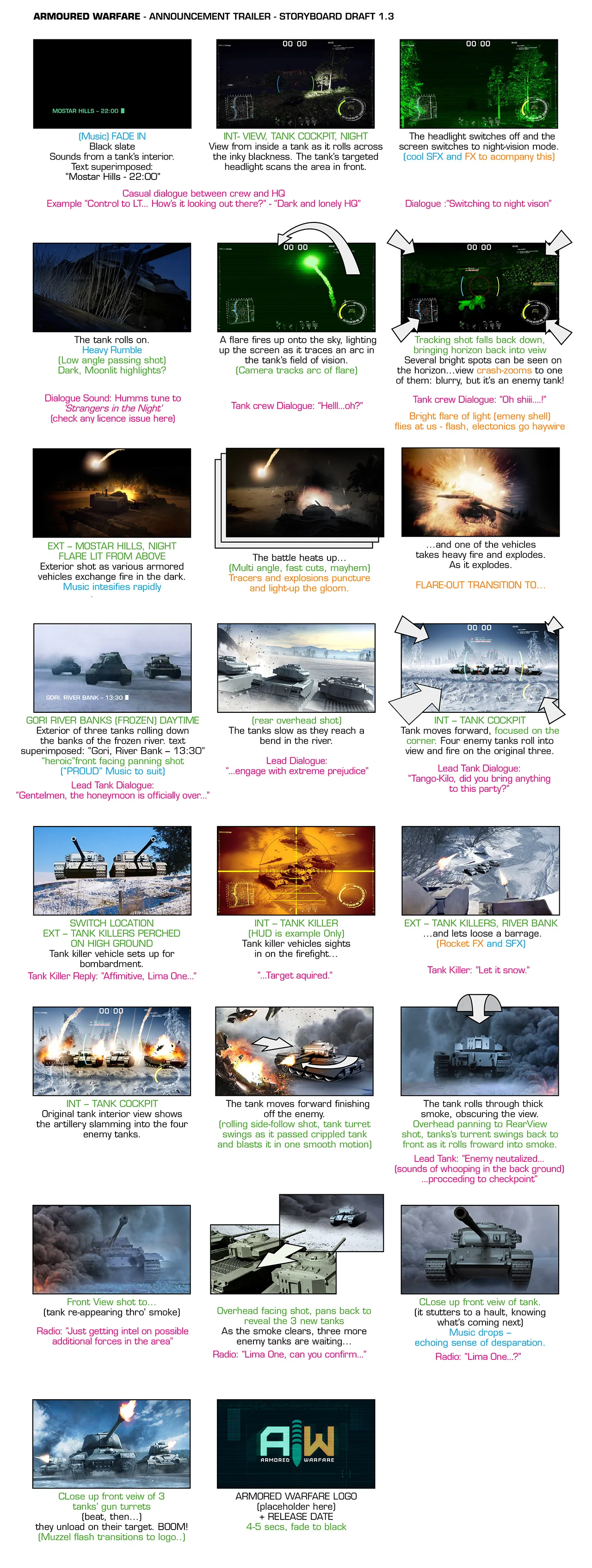  I scripted and storyboarded the above as a neat "cat and mouse" scenario, with the balance of power shifting back and forth between two opposing forces. The various scenes were designed&nbsp;to highlighting the different tanks and artillery, as well