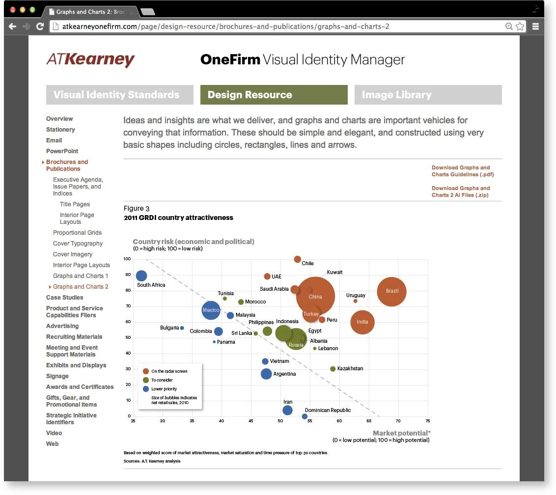kearney_web-one-firm-graphs.jpg