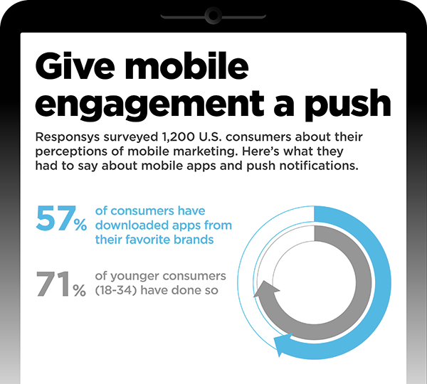 Push_Infographic_FINAL-web-thumbnail.png