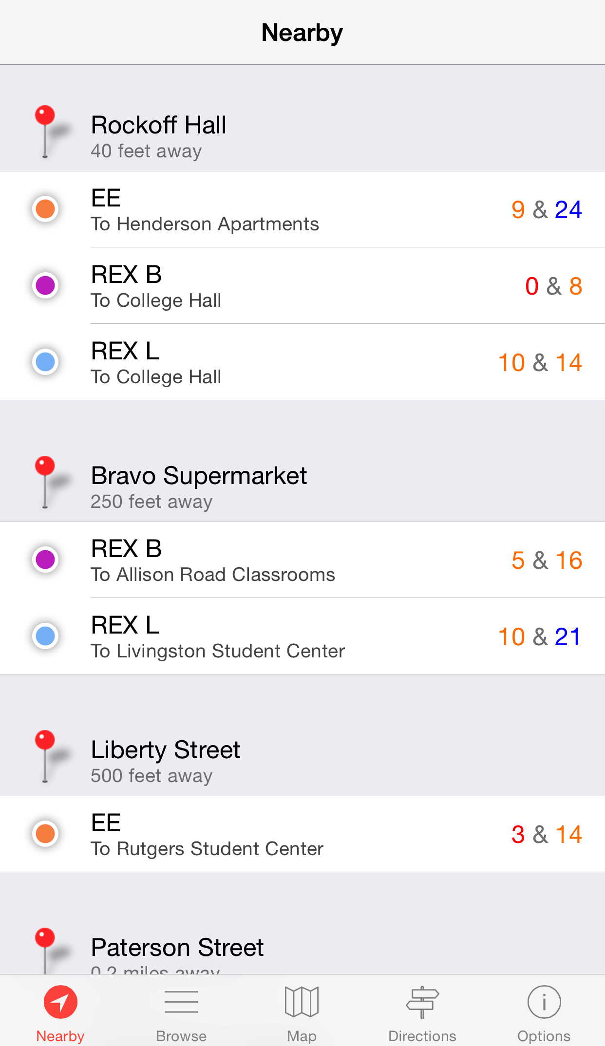 See everything nearby at a glance.