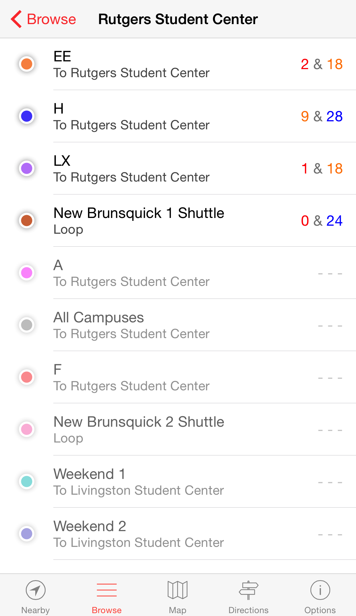 See all the predictions for a stop.