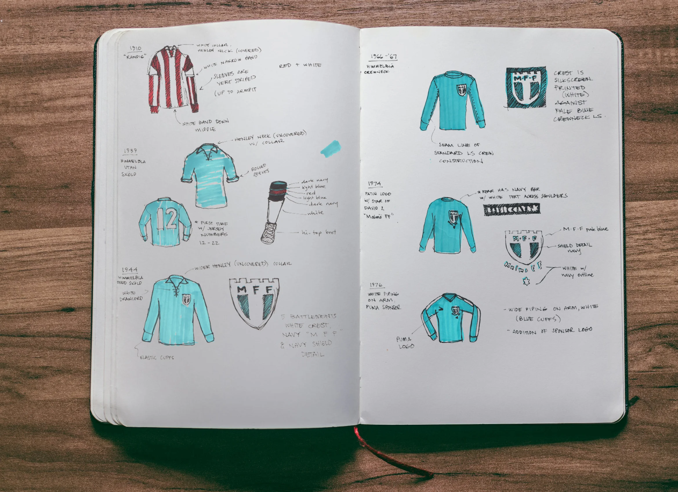 MFF process sketchbook.jpg