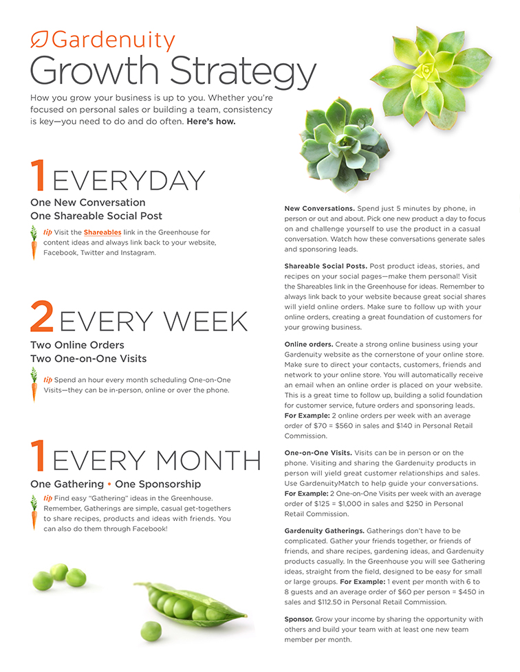 Gardenuity Growth Strategy.jpg