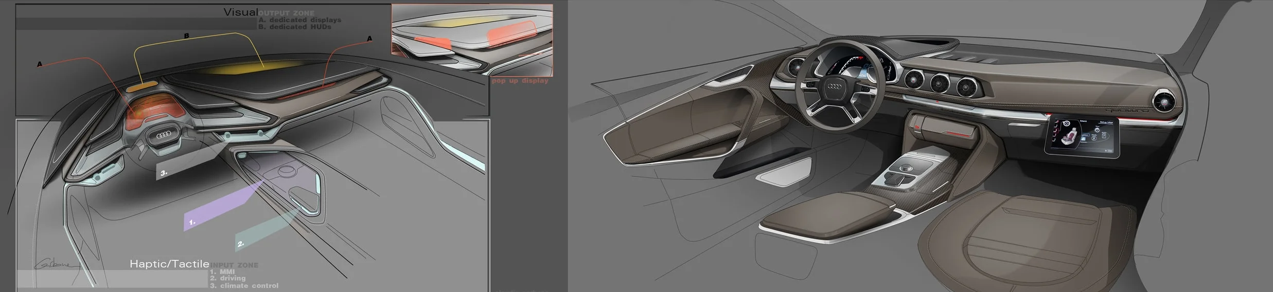 AUDI INTERIOR STUDIES