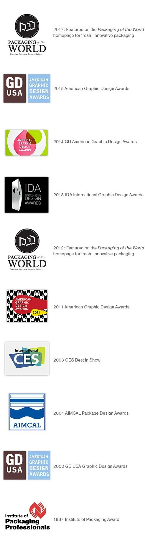 Award-winning-package-design-agency-san-diego-california.jpg