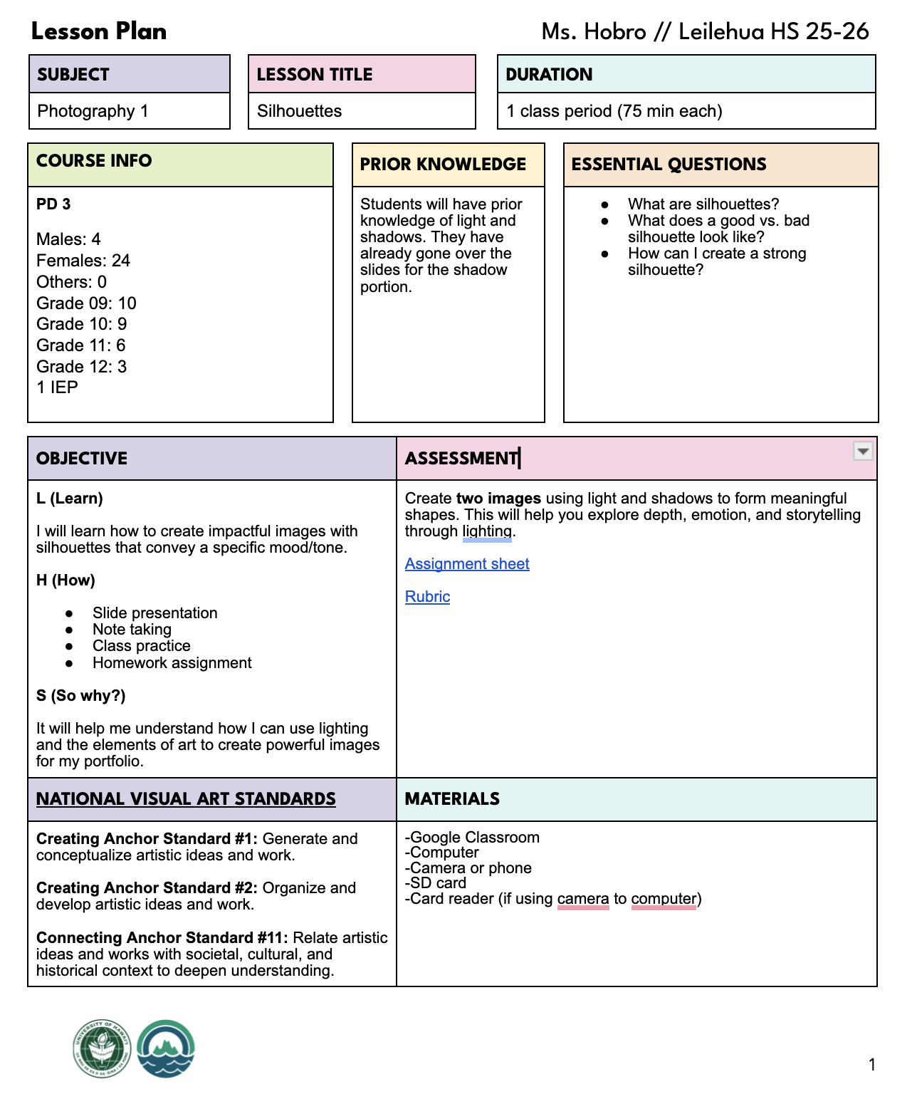 Standard 2: Learning Differences