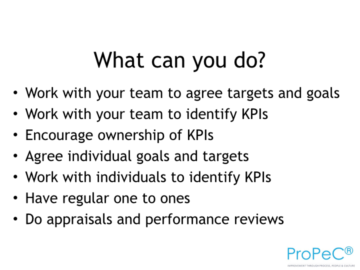 Manager Training Programme.065.jpg