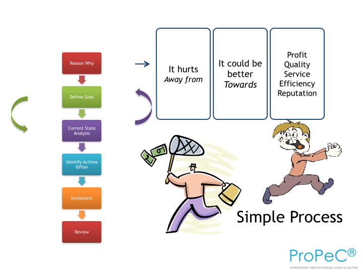 Manager Training Programme.079.jpg