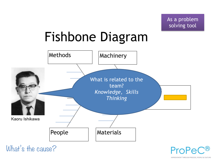 Manager Training Programme.087.jpg