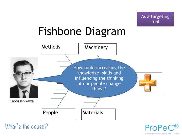 Manager Training Programme.094.jpg