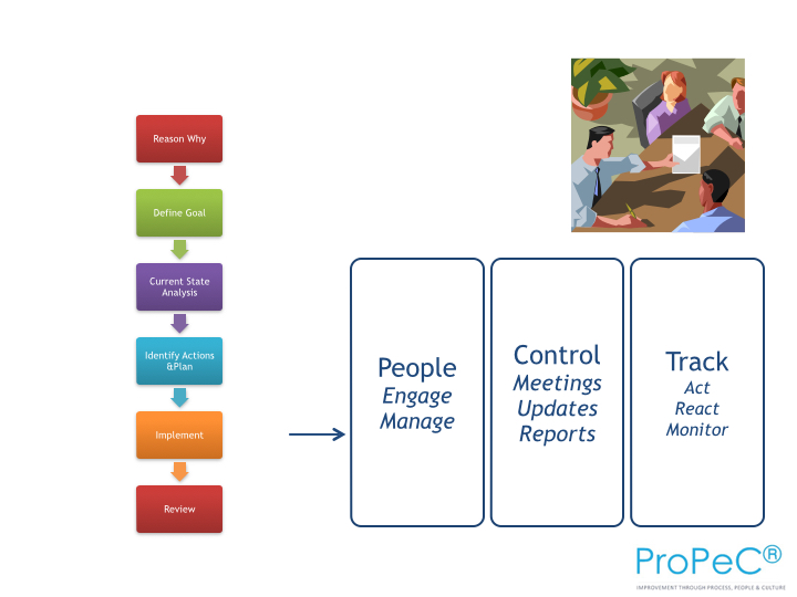 Manager Training Programme.098.jpg