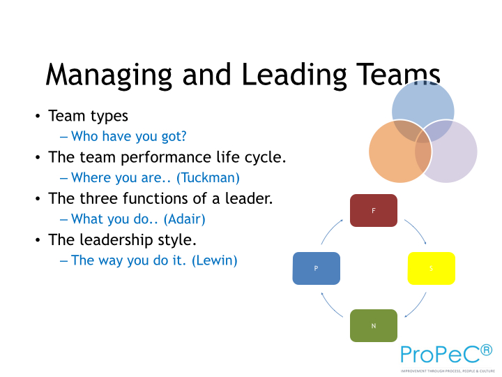 Manager Training Programme.129.jpg