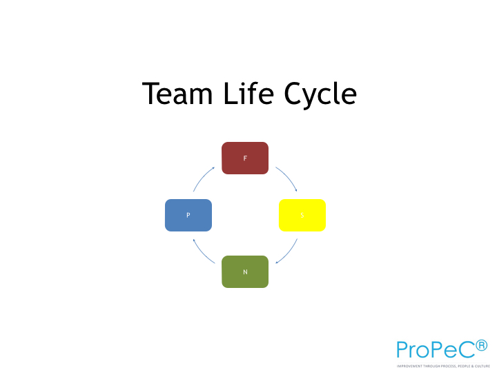 Manager Training Programme.131.jpg