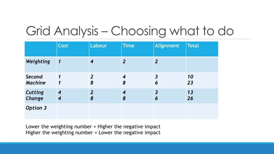 Butters Business Improvement Tools and Techniques 251114.042.jpg