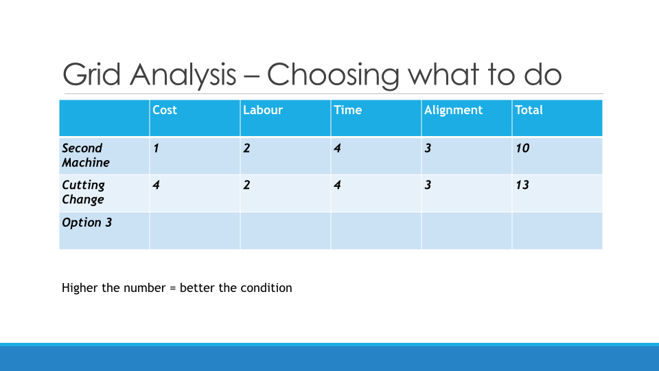 Business Improvement Tools and Techniques 251114.041.jpg