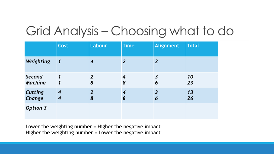 Business Improvement Tools and Techniques 251114.042.jpg