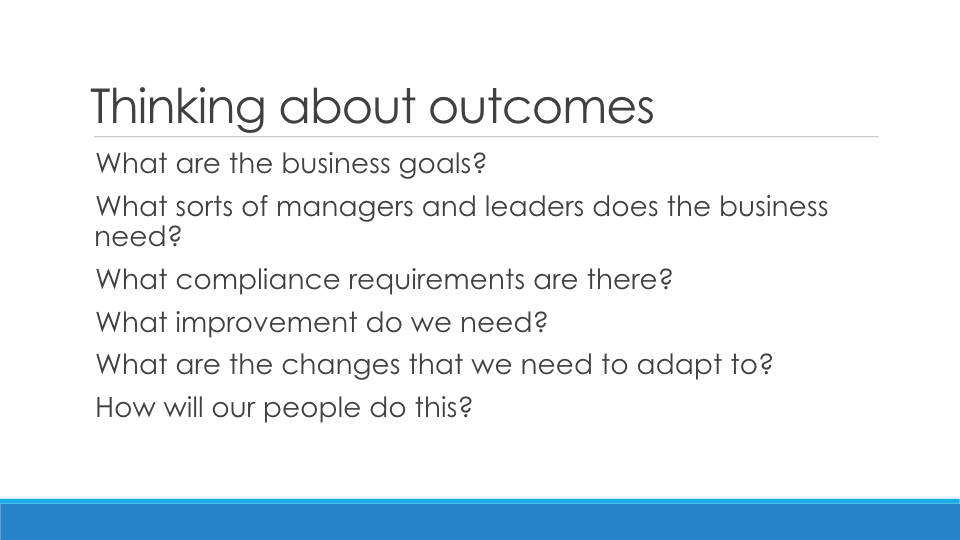 Creating a Learning and Developemnt Strategy copy.003.jpeg
