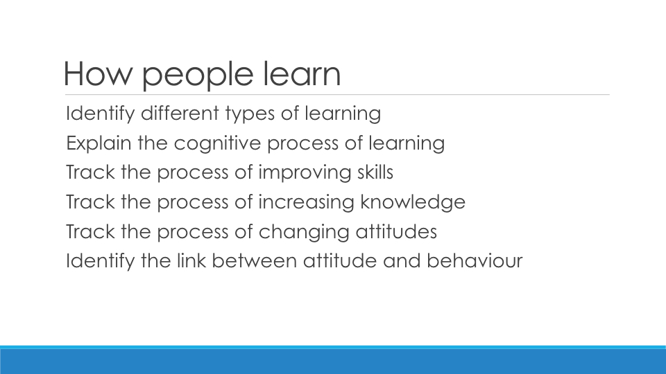 Creating a Learning and Developemnt Strategy copy.008.jpeg