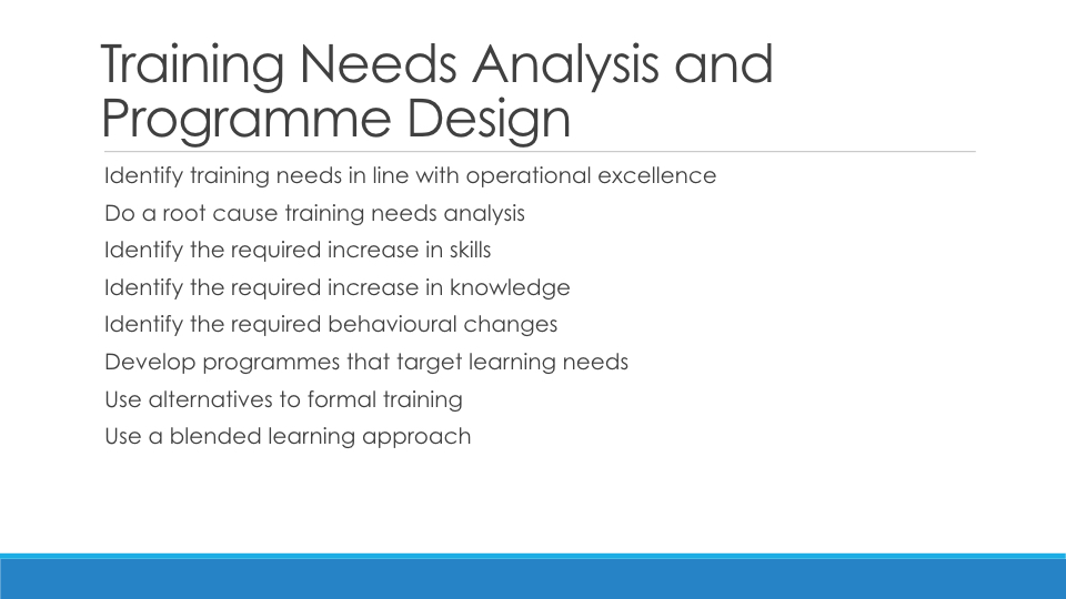Creating a Learning and Developemnt Strategy copy.015.jpeg