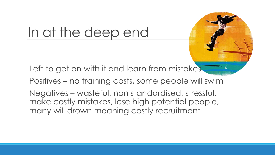 Creating a Learning and Developemnt Strategy copy.020.jpeg