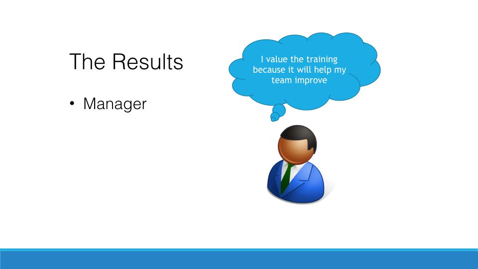 Creating a Learning and Developemnt Strategy copy.044.jpeg