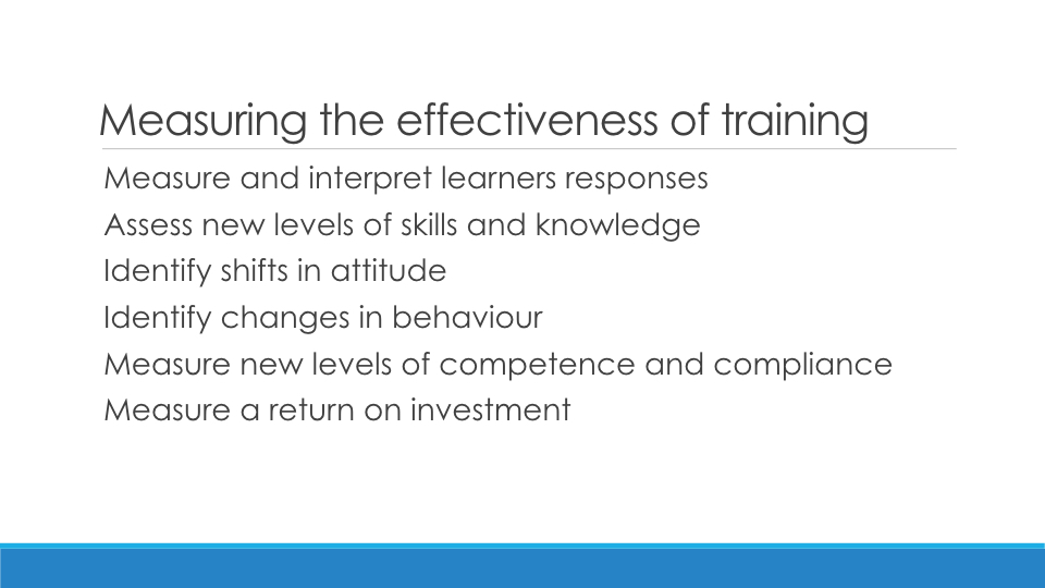 Creating a Learning and Developemnt Strategy copy.056.jpeg