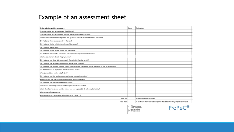 Creating a Learning and Developemnt Strategy copy.061.jpeg