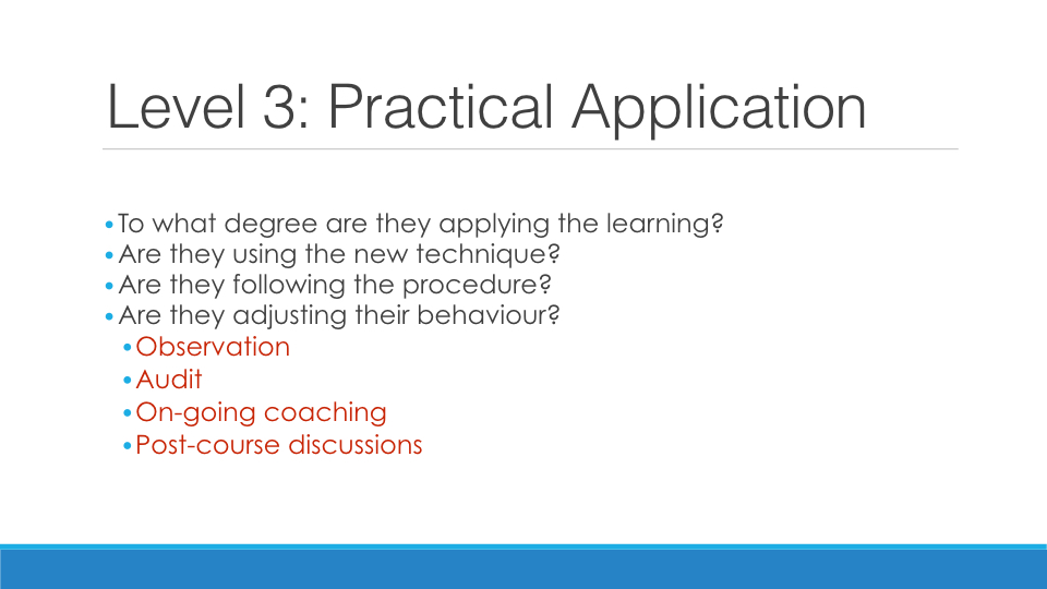 Creating a Learning and Developemnt Strategy copy.062.jpeg