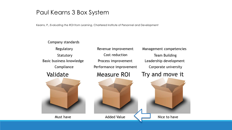 Creating a Learning and Developemnt Strategy copy.064.jpeg