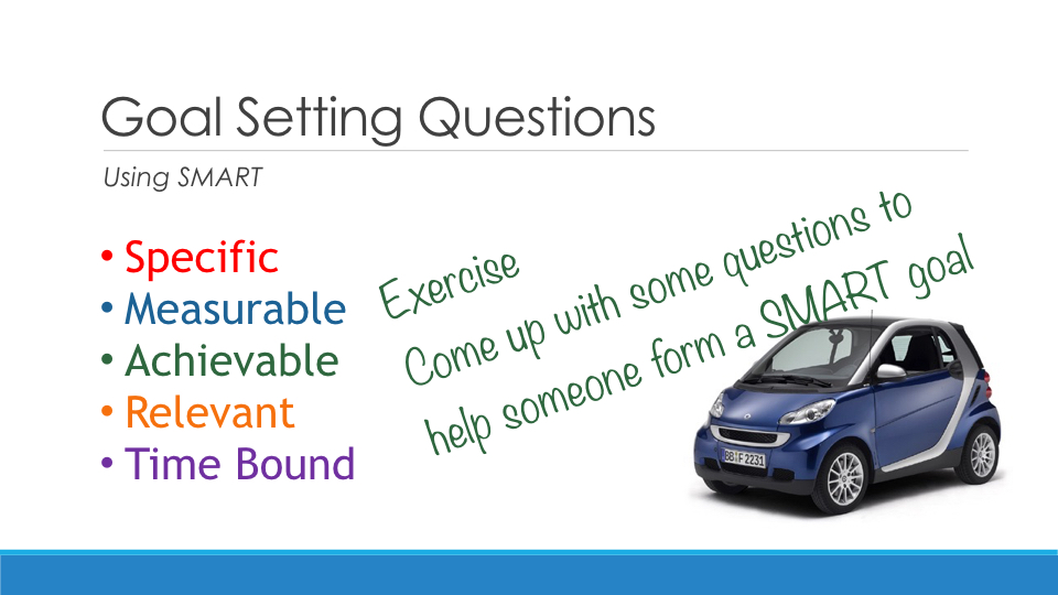 Creating a Learning and Developemnt Strategy copy.075.jpeg