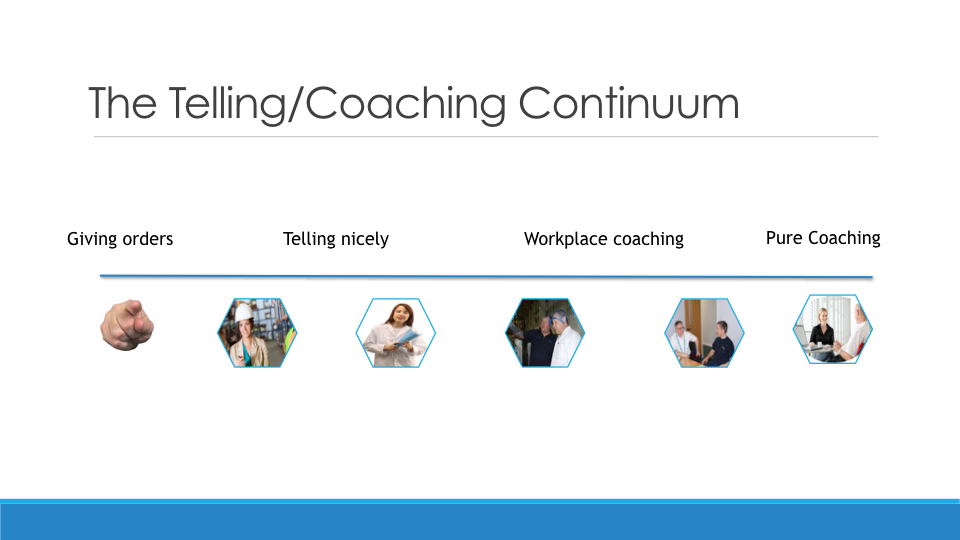 Creating a Learning and Developemnt Strategy copy.079.jpeg
