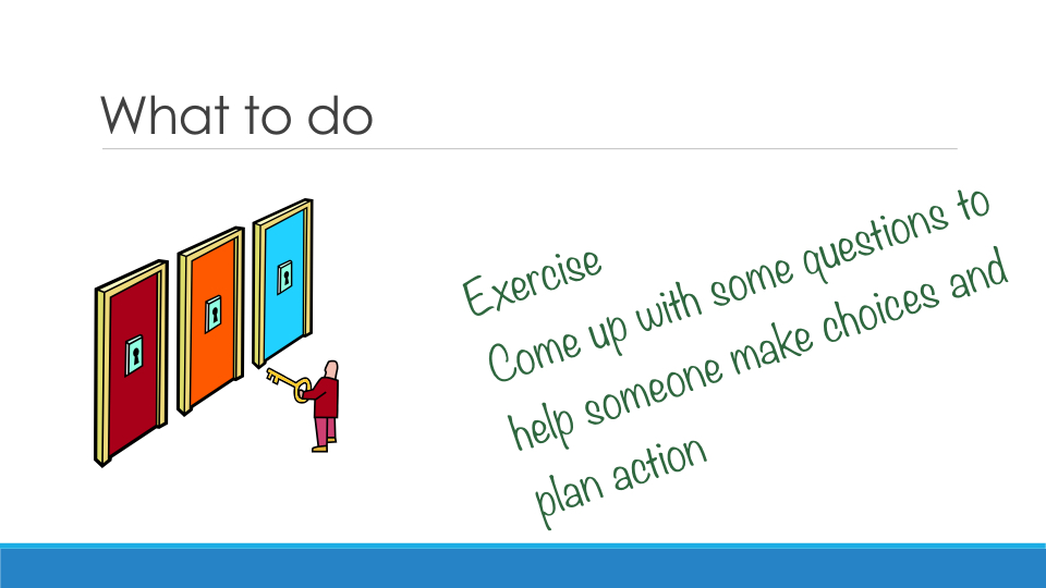 Creating a Learning and Developemnt Strategy copy.078.jpeg