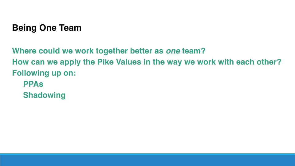 Pike Middle Manager Programme.033.jpeg