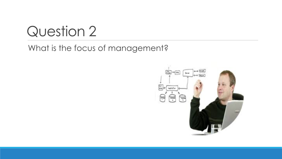 Pike Middle Manager Programme Session 2.004.jpeg