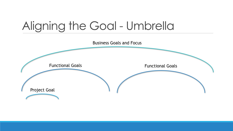 Implementing lean.057.jpeg