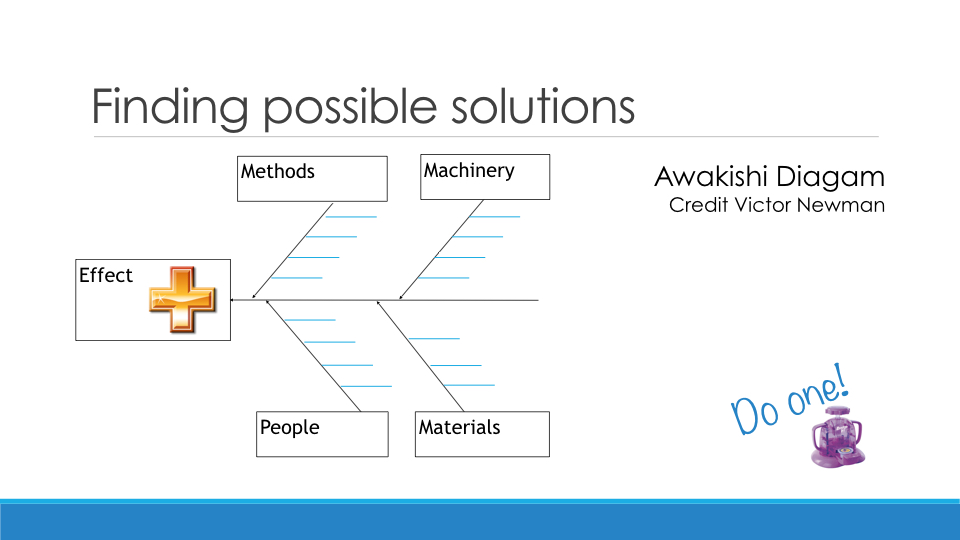 Implementing lean.061.jpeg